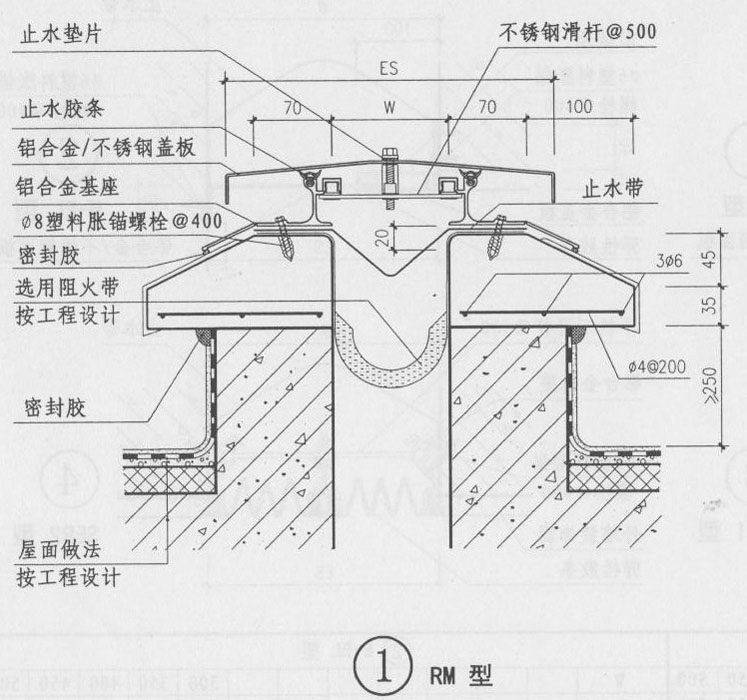 女兒墻變形縫