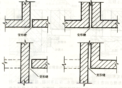 基礎變形縫沉降縫構造做法