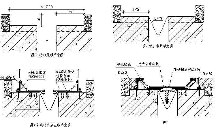 SFFS型地坪伸縮縫安裝工藝